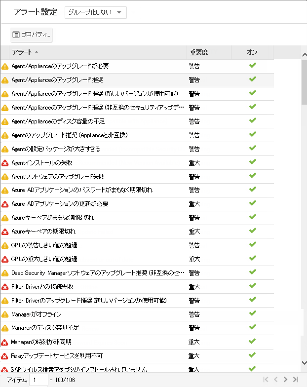 アラート設定ダイアログボックス