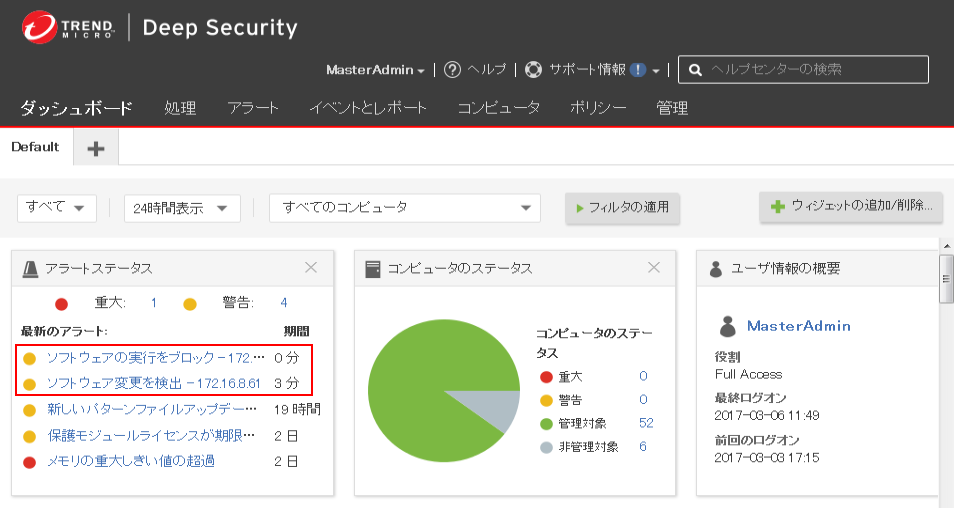 アプリケーションコントロールアラートが表示された、ダッシュボードの [アラートステータス] ウィジェット。