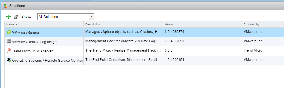 Solutions tab