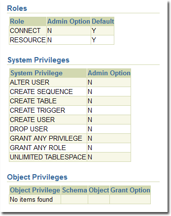 Oracle multi-tenant permissions