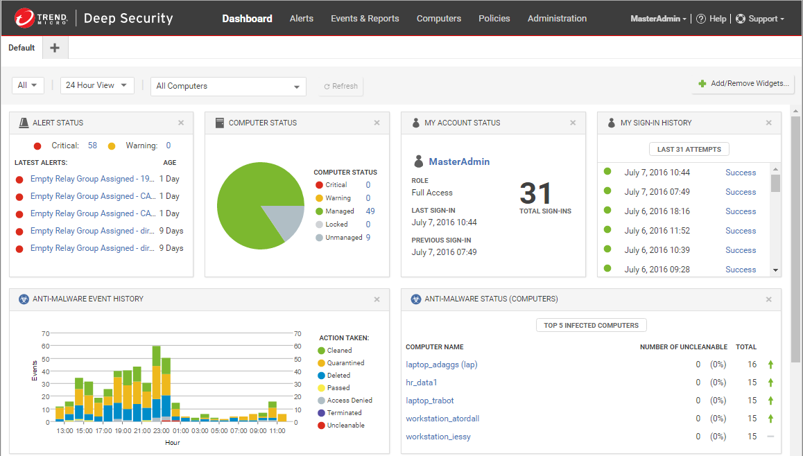 Deep-Security-Professional Online Tests